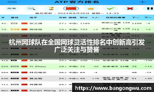 Ray竞技官网