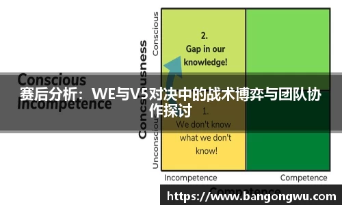 Ray竞技官网