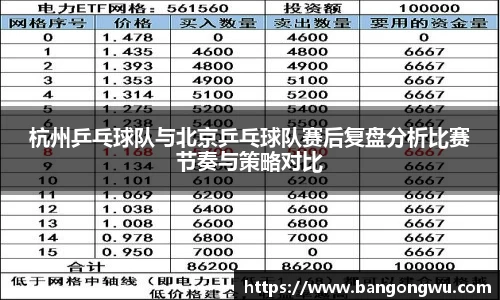 杭州乒乓球队与北京乒乓球队赛后复盘分析比赛节奏与策略对比