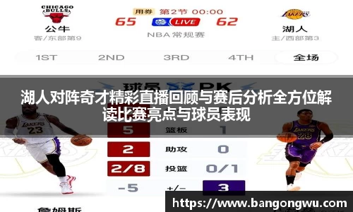 湖人对阵奇才精彩直播回顾与赛后分析全方位解读比赛亮点与球员表现