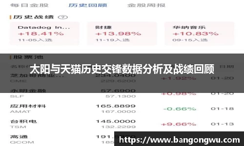 太阳与天猫历史交锋数据分析及战绩回顾
