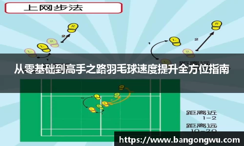 从零基础到高手之路羽毛球速度提升全方位指南